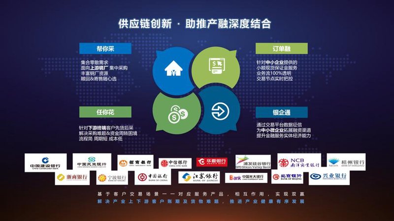 日用百货批发行业的最新趋势